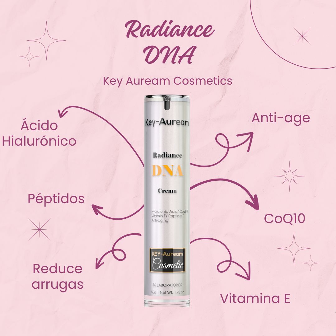 Radiance DNA Cream