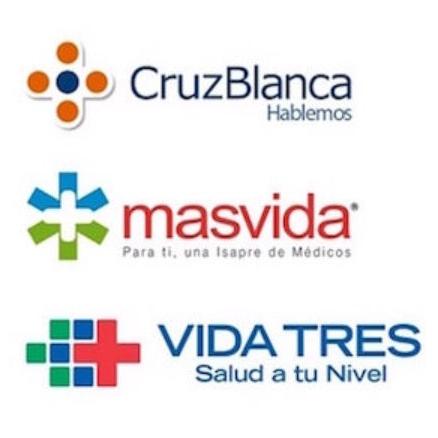 Rehabilitación Kinésica (10 Sesiones)